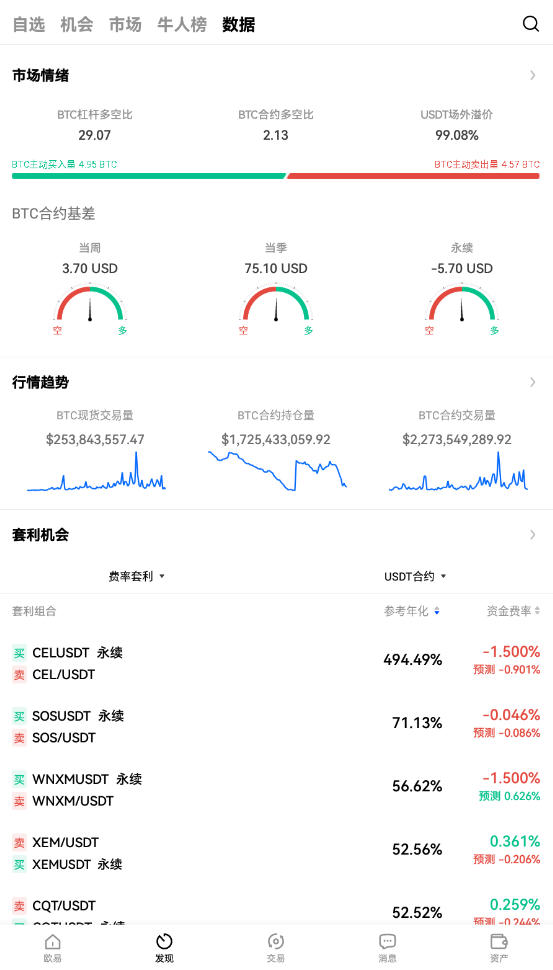 OKX欧易交易平台最新版