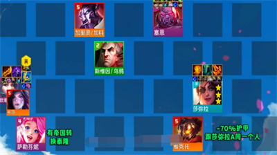 金铲铲之战s6帝国莎弥拉阵容怎么玩？金铲铲之战s6帝国莎弥拉阵容攻略