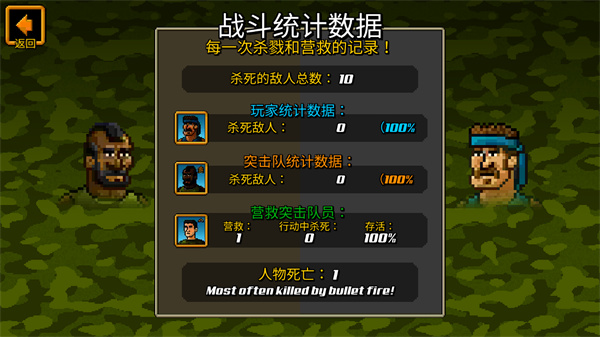 超强敢死队无限技能点