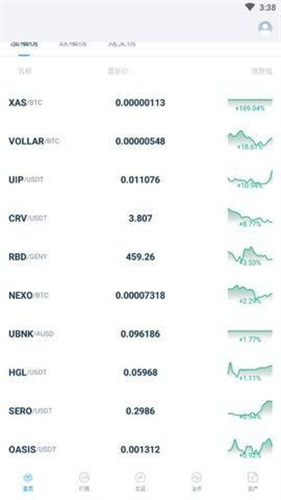 top  tank交易所地址