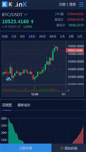 kkcoin交易所网址
