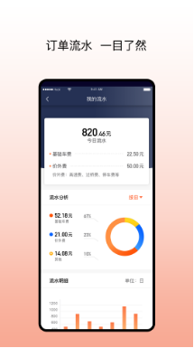 阳光出行司机端最新版下载