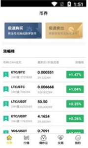 币界网国际
