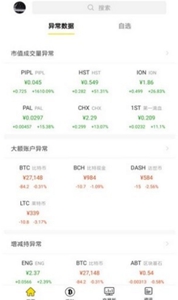 康波交易所软件