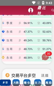 加币交易平台