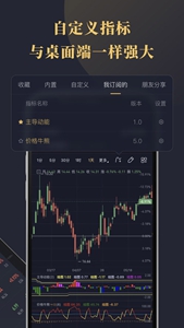 爱交易