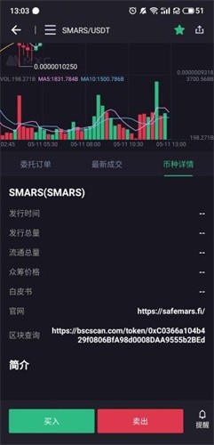 SNX币钱包