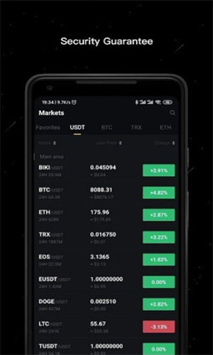 bitprime比特币交易