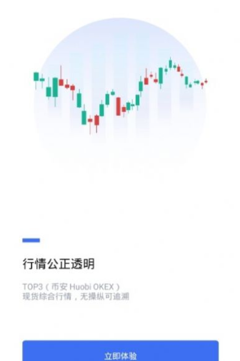 GK即刻交易所