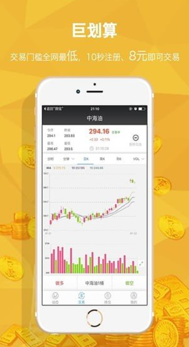 KYC交易平台