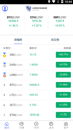 TRX波场币交易所