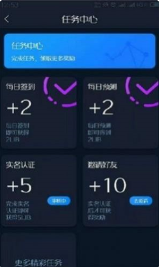 libra币币
