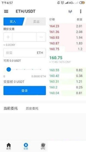 币链交易所2023