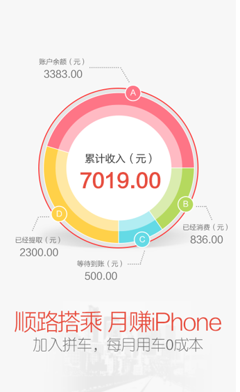 天天用车app下载拼车版