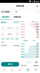 NICEX