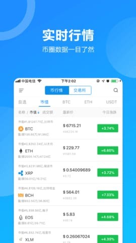 KCS币交易所