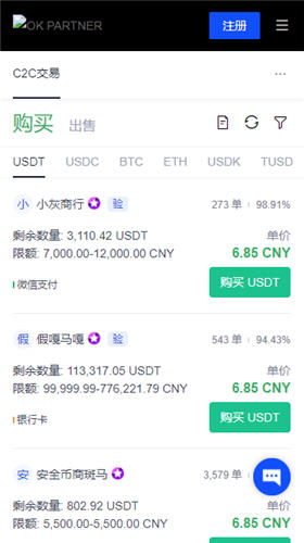 全球排名第一的数字货币交易所（榜单汇总）