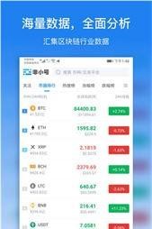 非小号虚拟币行情
