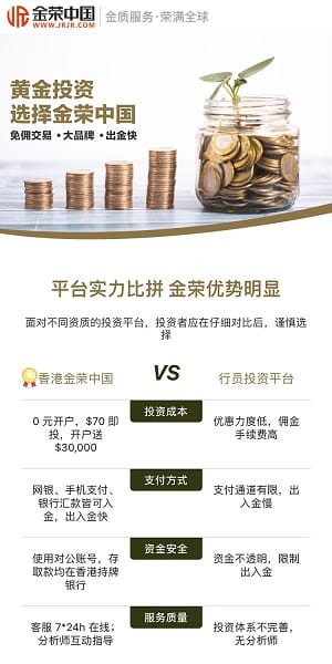 金荣中国贵金属交易平台