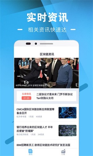 HaoCoin交易所