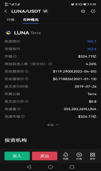 luna币交易所
