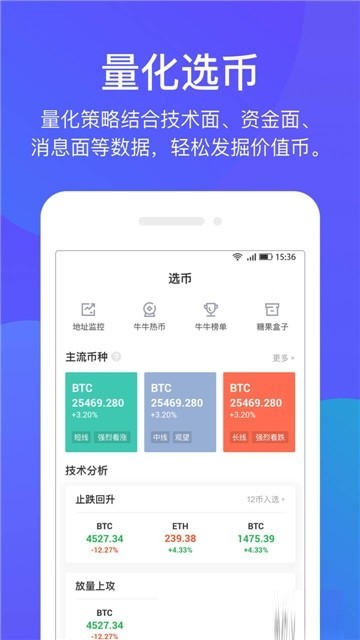 Bibull交易所