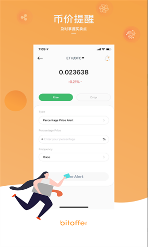 Fkex交易所