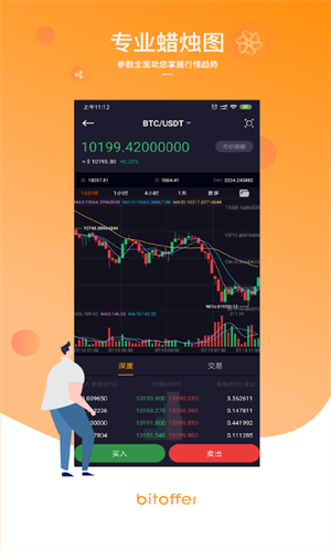 Fkex交易所