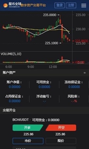 星交易所