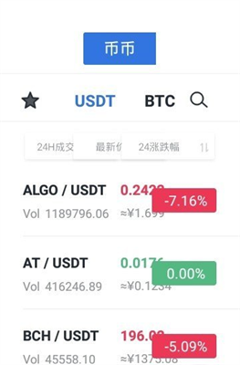 币能交易所