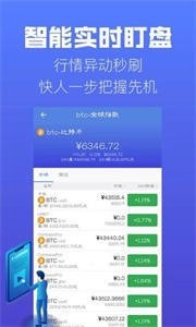 比特币行情