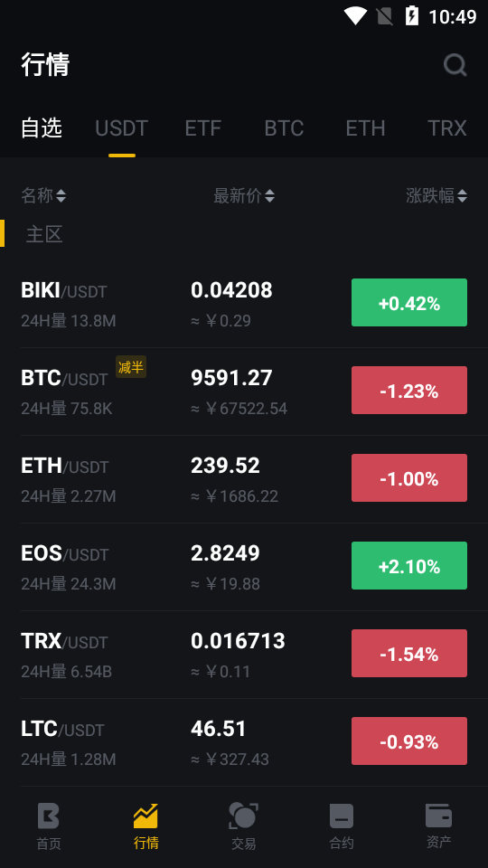 Biki平台币
