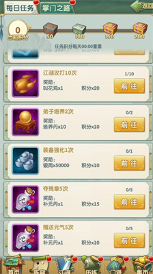 大掌门2天赋有哪些