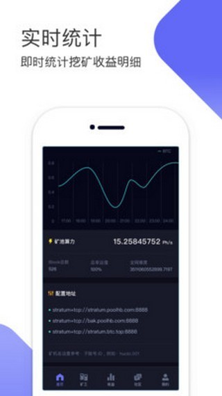 EOS货币交易所
