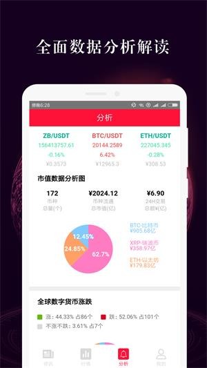 XLM交易所
