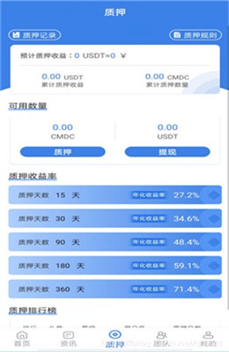 BTE比特币挖矿