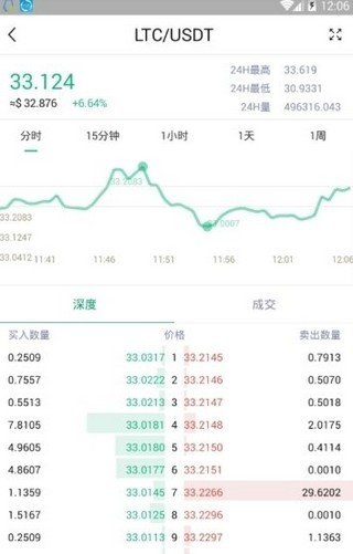 天秤币挖矿