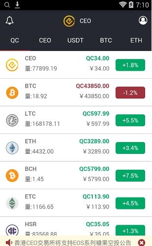 ceo全球站交易所
