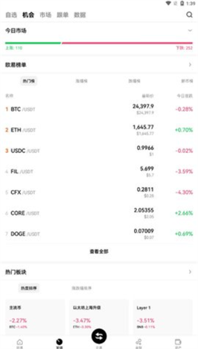 货币交易所