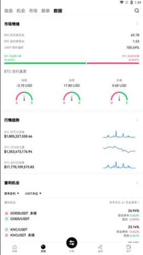 货币交易所