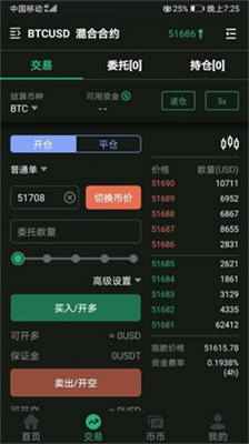 bitcoke交易所