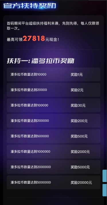 潘多拉数藏