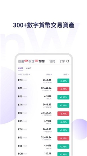 coinw币赢