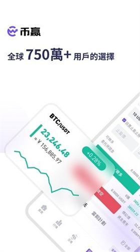coinw币赢
