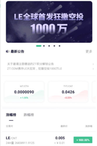 ZTGlobal交易所