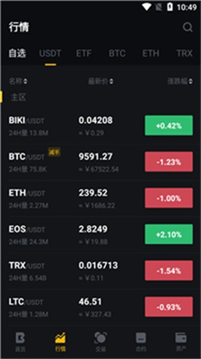 真币网交易所