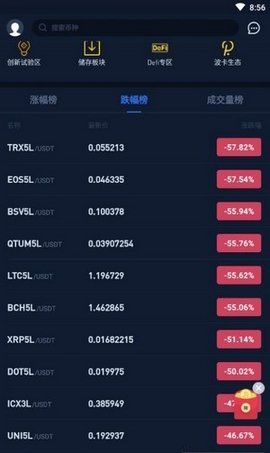 Ubex交易所