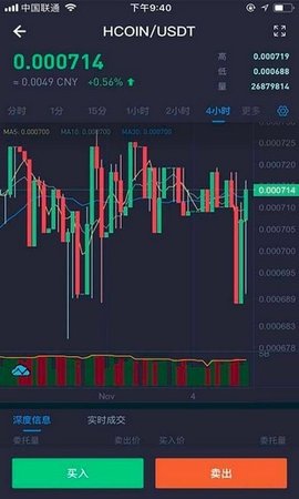 HCoin交易所