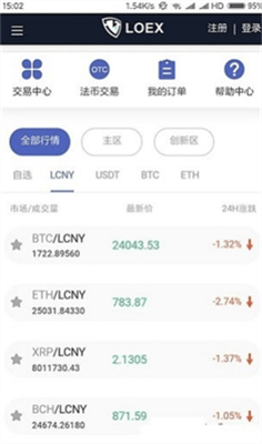 loex雷盾交易所