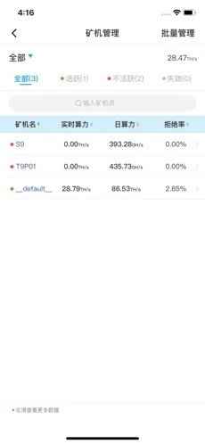 BTC38狗币